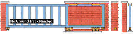 3 Rollers 5 Rollers 8 Rollers Cantilever Gate Wheel Cantilever Iron Metal Gate Rollers 200kg