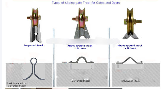 2.9m 5.8m Barn Hanging Sliding Door Rail Galvanized V Groove Gate Track Adjustable