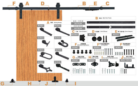 Innovative in design - 8ft slider Scheier Dier hardware package (talking wheel) - Ultra quiet, designer option, all part